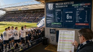 What Do Preston North End’s Home and Away Records Reveal