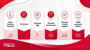 What Should Pensioners Check in 2026