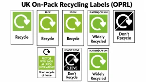 UK On-Pack Recycling Labels (OPRL)