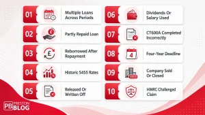 A UK Company Get Professional Advice